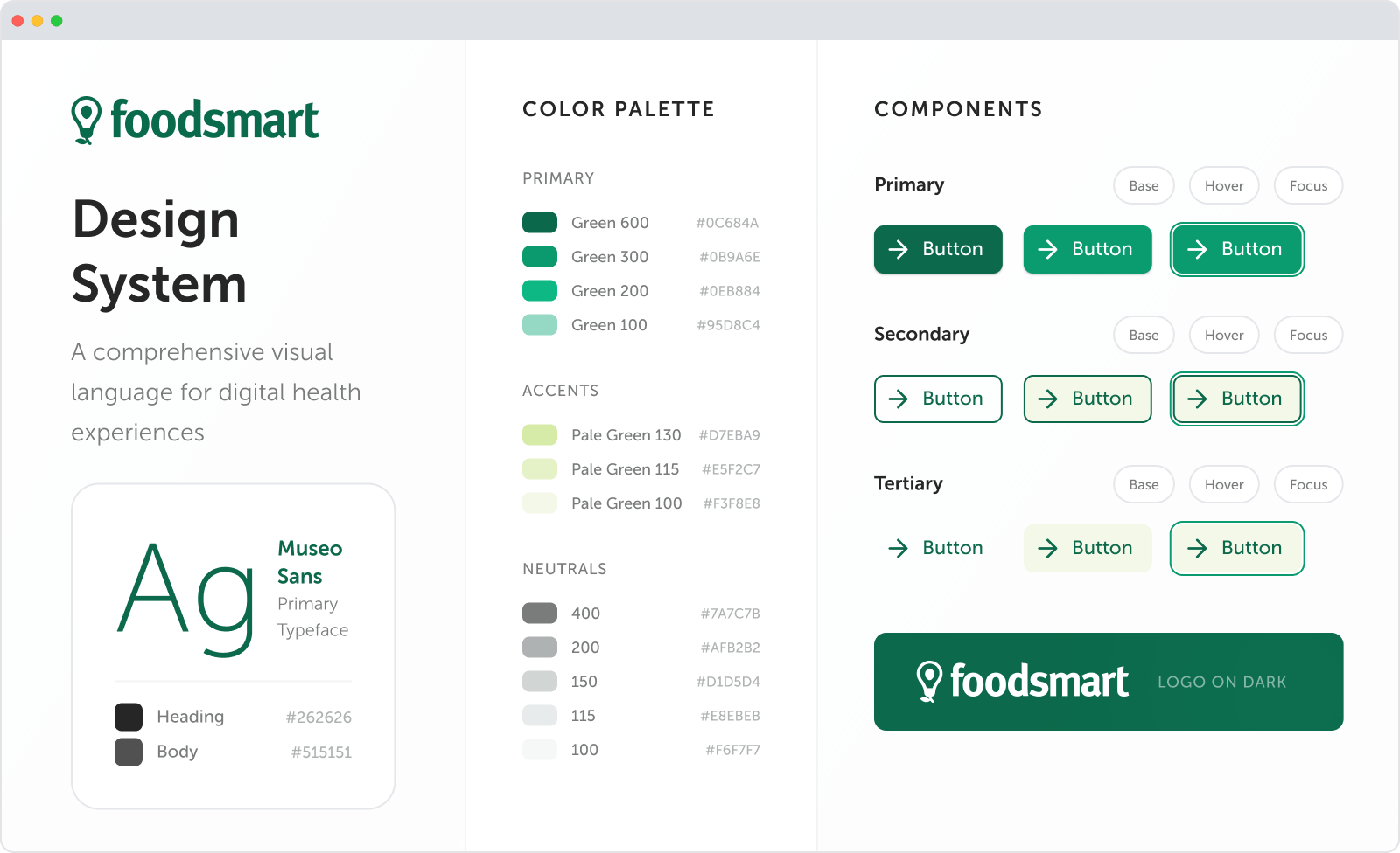 Foodsmart design system